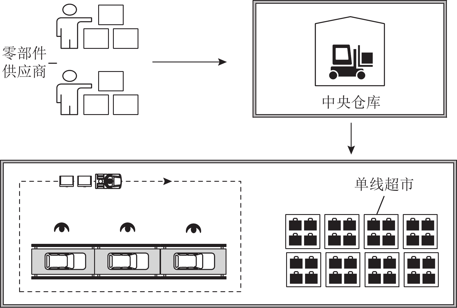 算法收敛曲线对比图