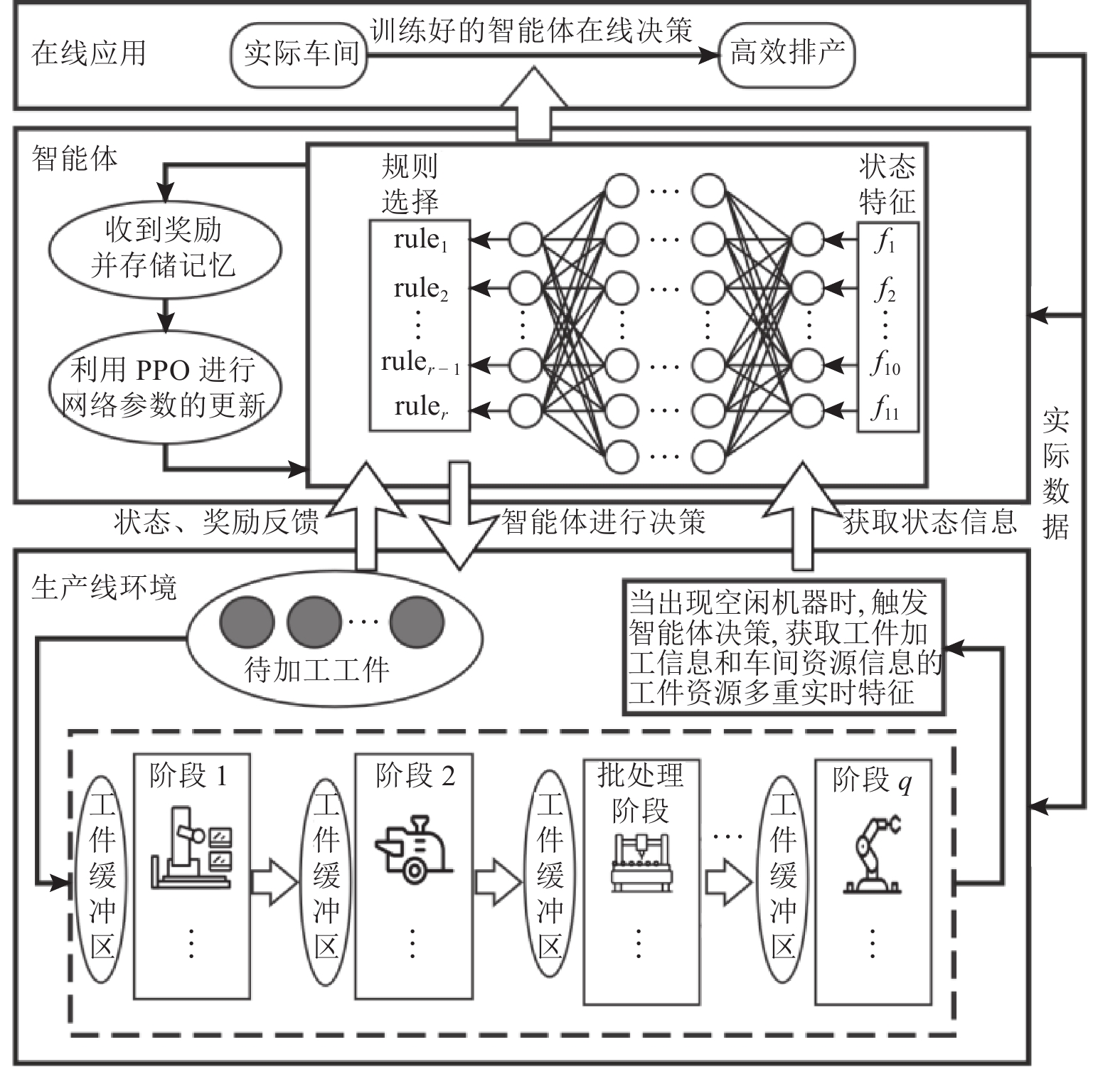 oop，ooporeno13怎么样?